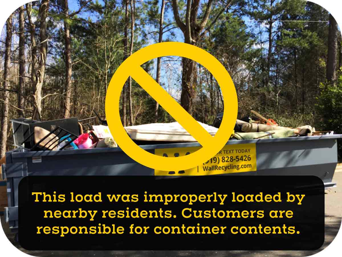Improper Loading in Container